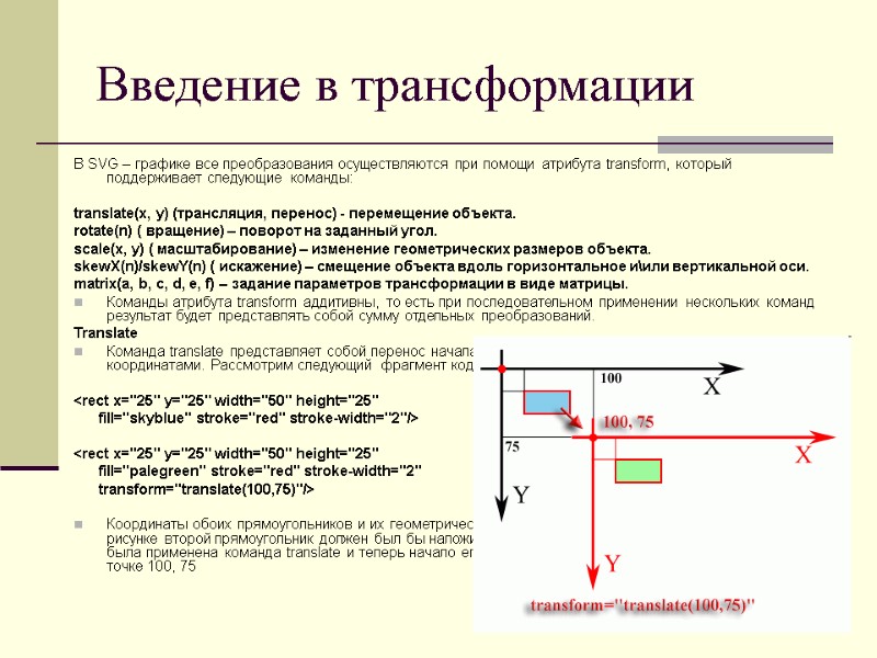 Введение в трансформации В SVG – графике все преобразования осуществляются при помощи атрибута transform,